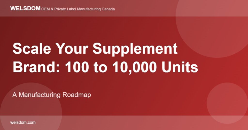 How to Scale a Supplement Brand from 100 to 10,000 Units: A Manufacturing Roadmap 1 Scale supplement brand Canada from 100 to 10,000 units manufacturing roadmap - Welsdom